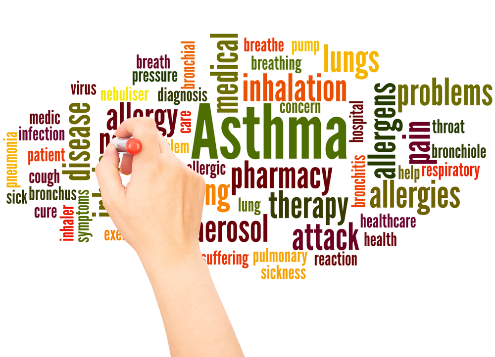 Managing Allergic Asthma