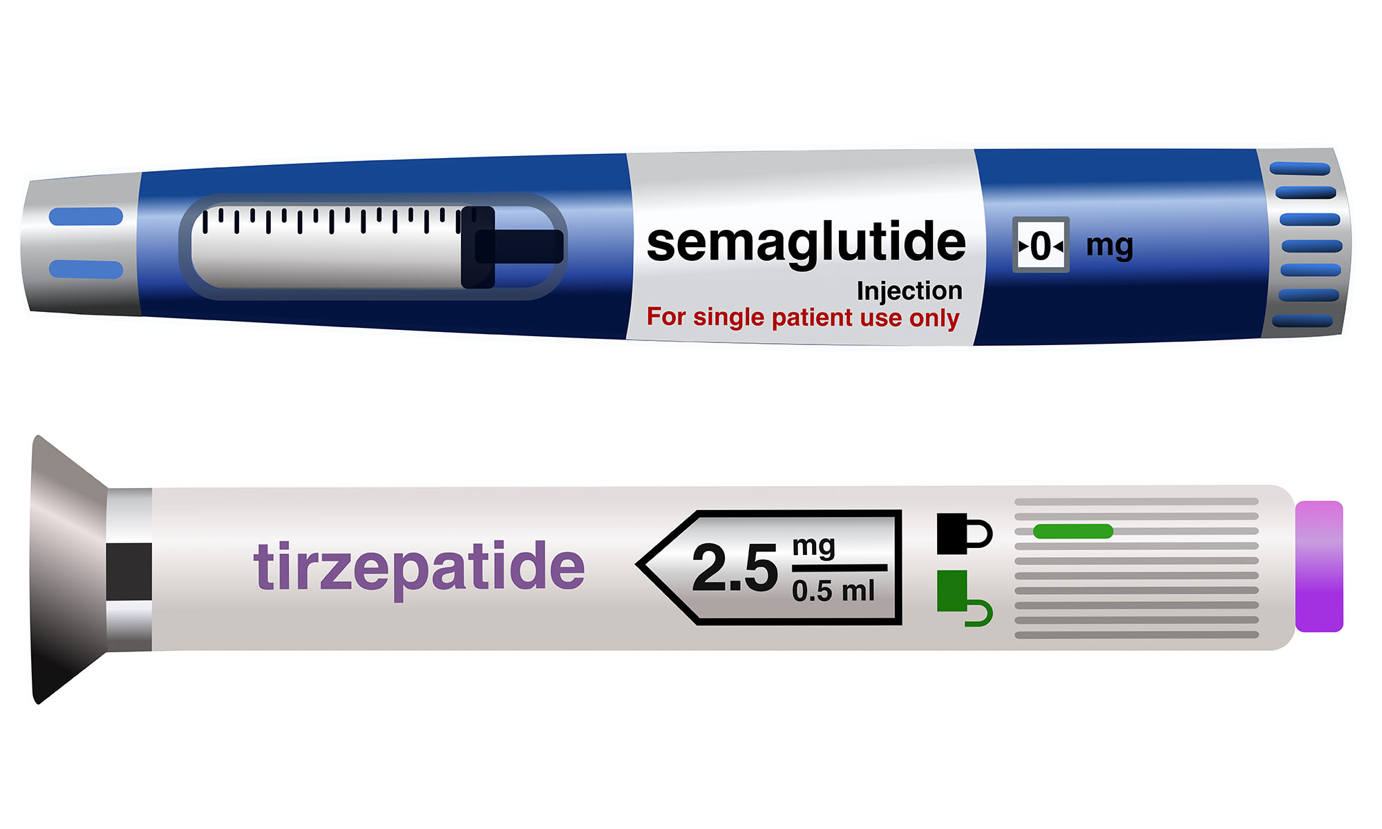 Are There Any Health Concerns with Semaglutides